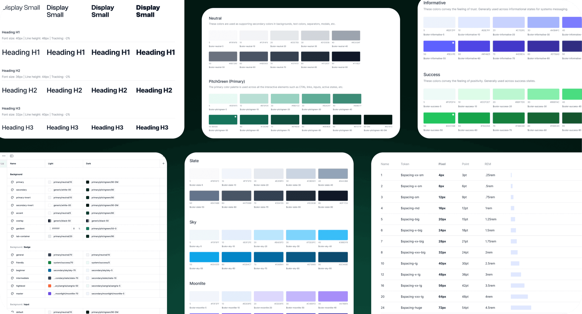Plei design system foundations: type scale, color palettes, and token tables.